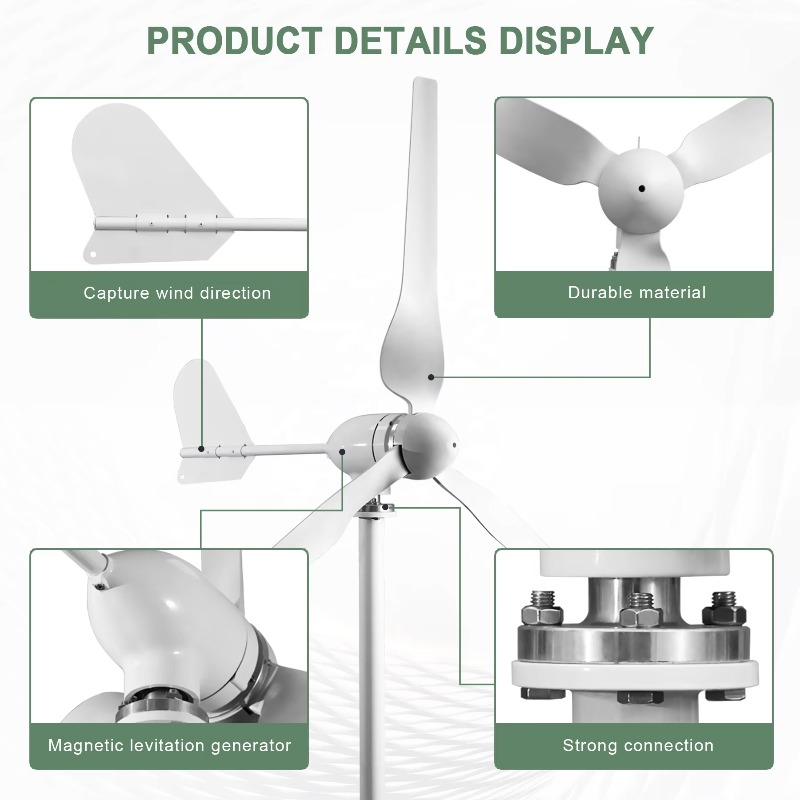 Renewable Energy Solutions - Универсальное решение для электроэнергии Smaraad, возобновляемые