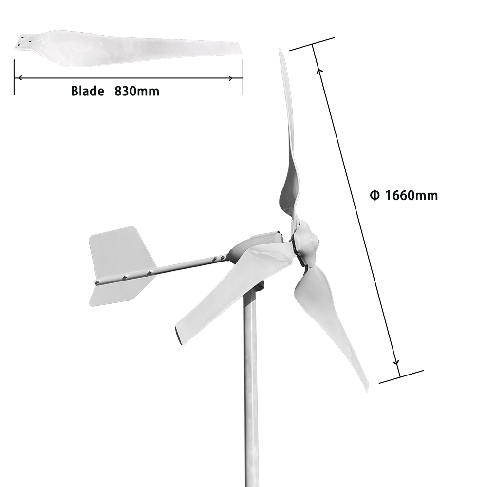 Автономная система генерации э – обзор и цена Renewable Energy Solutions