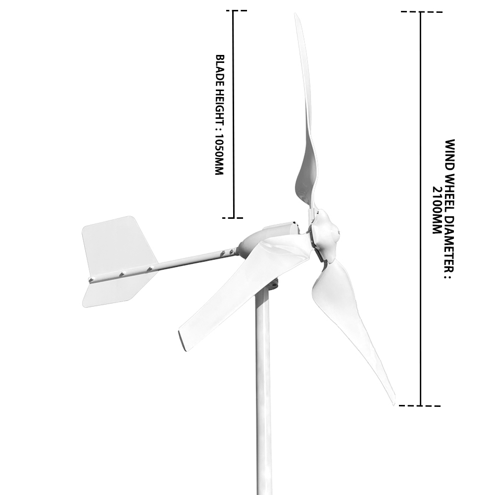 Автономная система генерации э – обзор и цена Renewable Energy Solutions