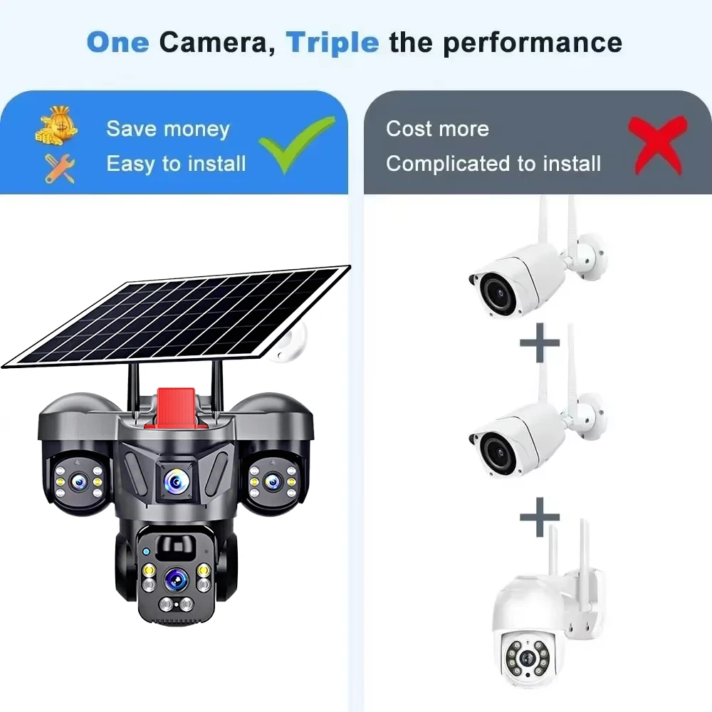 KERUI Открытый PTZ 6MP 4G SIM  – обзор и цена Solar Panel Tilt Mount